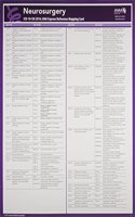 ICD-10-CM 2016 Express Reference Mapping Cards: Multiple Specialties