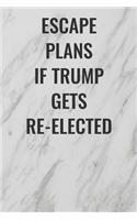 Escape Plans If Trump Gets Re-elected