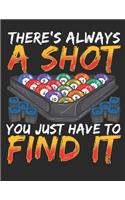 There is always a Shot You Just Have to Find it
