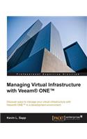 Managing Virtual Infrastructure with Veeam One