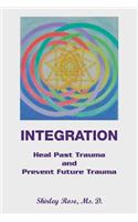 Integration