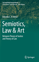 Semiotics, Law & Art