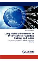 Long Memory Parameter in the Presence of Additive Outliers and Inliers