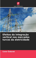 Efeitos da integração vertical nos mercados turcos da eletricidade