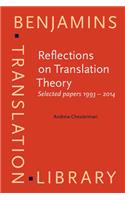 Reflections on Translation Theory