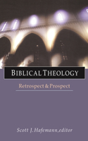 Biblical theology