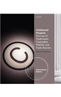 Intellectual Property
