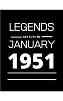 LEGENDS are born in January 1951: 2020 Daily Diary: One page per day with month tabs, one year 366 day fully line and dated journal. The Homemaker's Friend. Jan 1, 2020 to Dec 31, 20