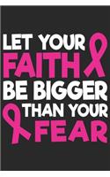 Let your faith be bigger than your fear
