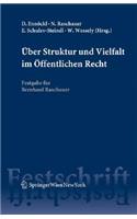 Ber Struktur Und Vielfalt Im Ffentlichen Recht