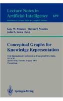 Conceptual Graphs for Knowledge Representation