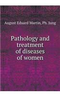 Pathology and treatment of diseases of women