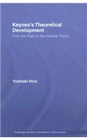 Keynes's Theoretical Development