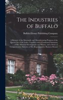 Industries of Buffalo
