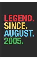 Legend Since August 2005