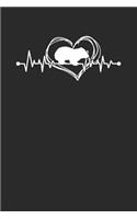 Wombat Heartbeat
