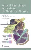 Natural Resistance Mechanisms of Plants to Viruses