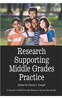 Research Supporting Middle Grades Practice