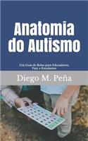 Anatomia do Autismo