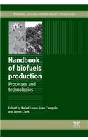 Handbook of Biofuels Production: Processes and Technologies