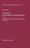 Konkordanz Der Hethitischen Keilschrifttafeln: Die Textfunde Der Grabungen in Bogazkoy 1906-1912(1 Hethitologie Portal Mainz - Materialien)