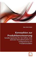 Kennzahlen zur Produktionssteuerung