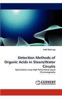 Detection Methods of Organic Acids in Steam/Water Circuits