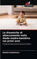 Le dinamiche di attaccamento nella diade madre-bambino nei primi anni