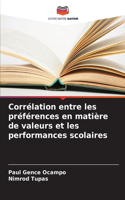 Corrélation entre les préférences en matière de valeurs et les performances scolaires