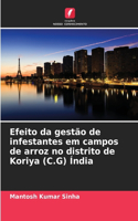 Efeito da gestão de infestantes em campos de arroz no distrito de Koriya (C.G) Índia
