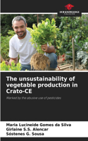 The unsustainability of vegetable production in Crato-CE