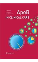 Apob in Clinical Care