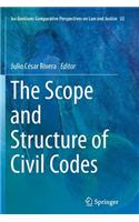 Scope and Structure of Civil Codes