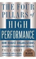 The Four Pillars of High Performance