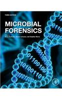 Microbial Forensics