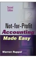 Not for Profit Accounting Made