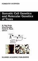 Somatic Cell Genetics and Molecular Genetics of Trees