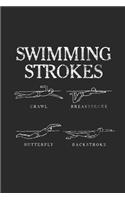 Swimming Strokes