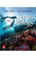 Human Biology