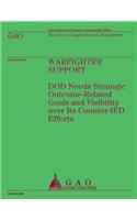 Warfighter Support