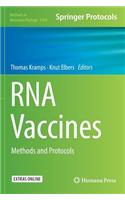 RNA Vaccines