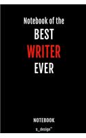 Notebook for Writers / Writer