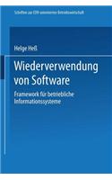 Wiederverwendung von Software