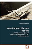 Vom Konzept bis zum Produkt