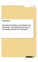 Koordinationsfunktion des Marktes: die Nachfrage- und Angebotskurve für ein Konsumgut anhand eines Beispiels