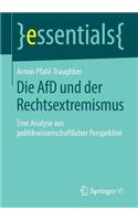 Afd Und Der Rechtsextremismus