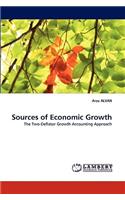 Sources of Economic Growth