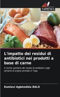 L'impatto dei residui di antibiotici nei prodotti a base di carne