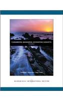 Fundamental Managerial Accounting Concepts