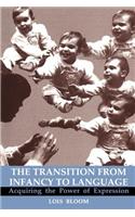 The Transition from Infancy to Language: Acquiring the Power of Expression